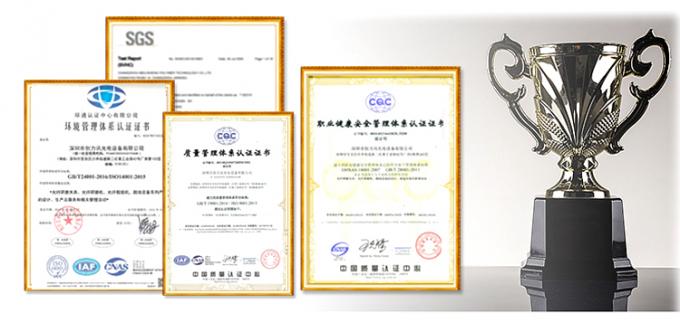 उत्पाद प्रमाणन