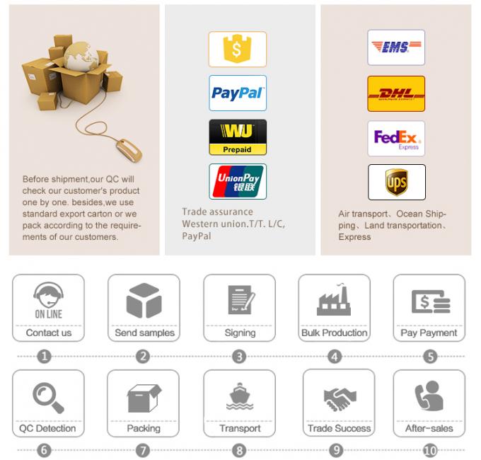 शिपिंग विकल्प