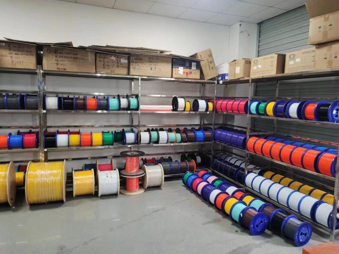 मशीन परीक्षण