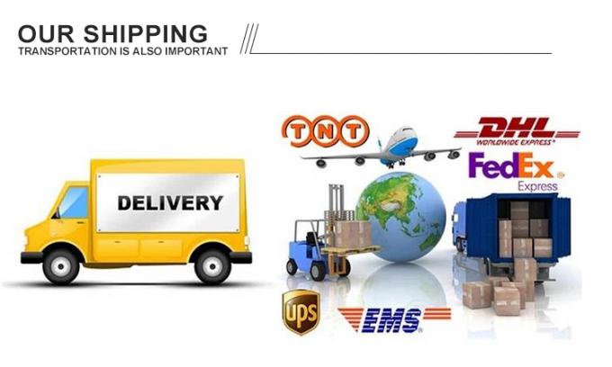 CLX-CH03 क्लोज-अप दृश्य