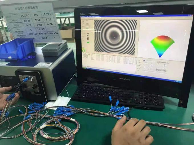 फाइबर ऑप्टिक कनेक्टर्स के लिए ज्यामिति परीक्षण परिणाम